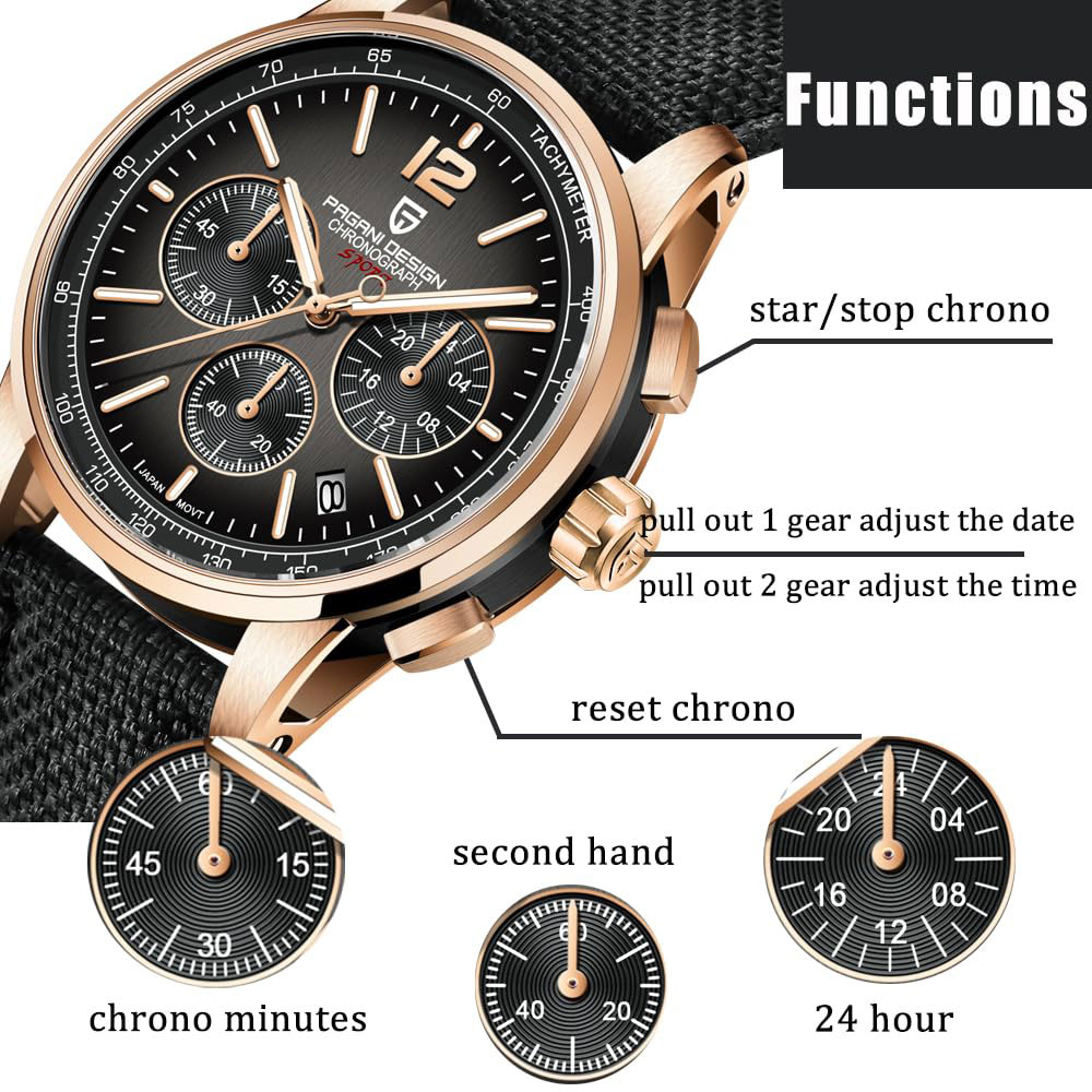 Luxury Lifestyle Products - PAGANI DESIGN New Mens Watch 41mm